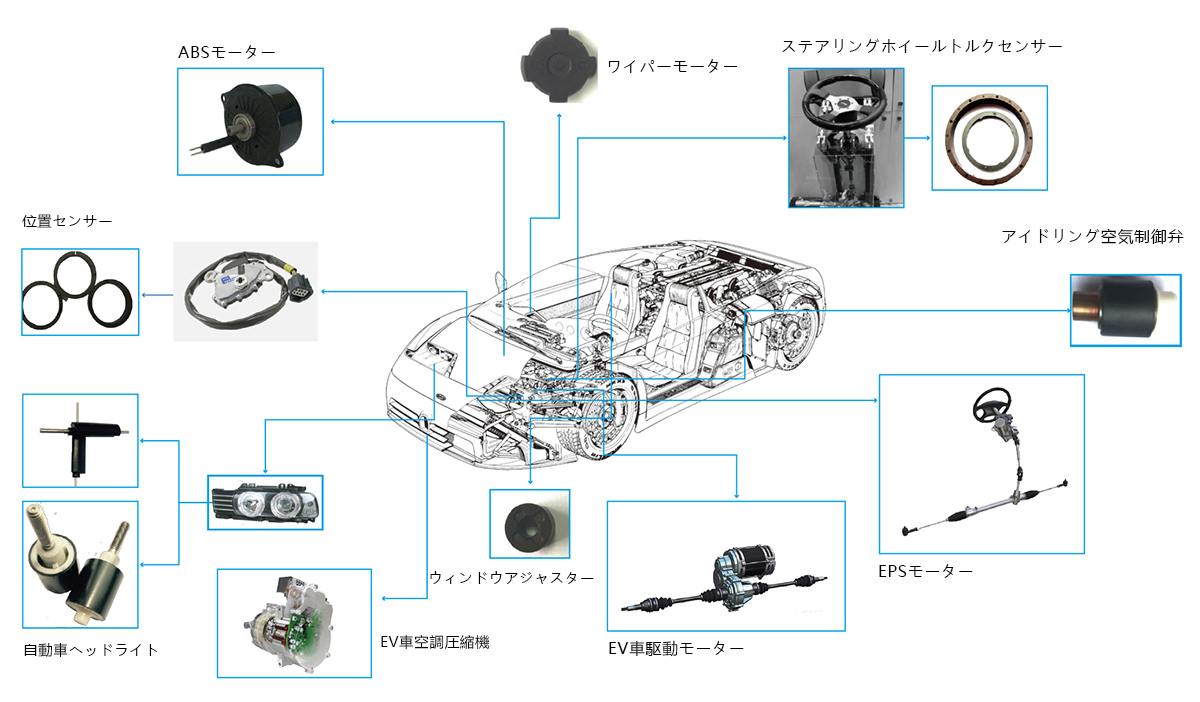 汽車(chē).jpg